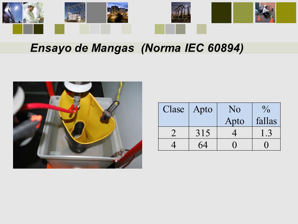 iec 60894